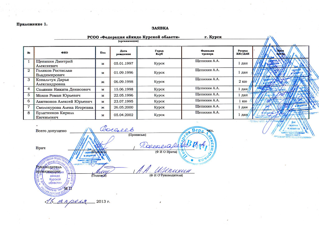 Заявка на соревнования по футболу образец